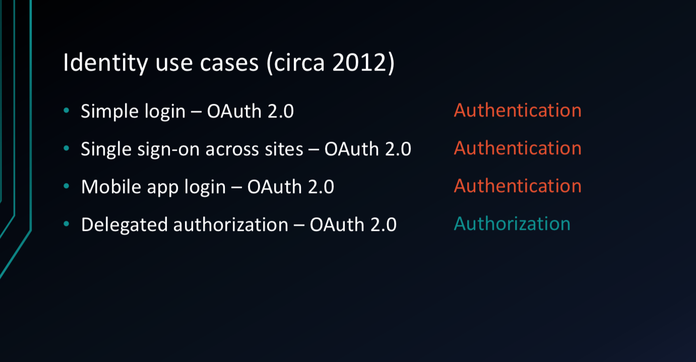 OAuth misused in different senarios